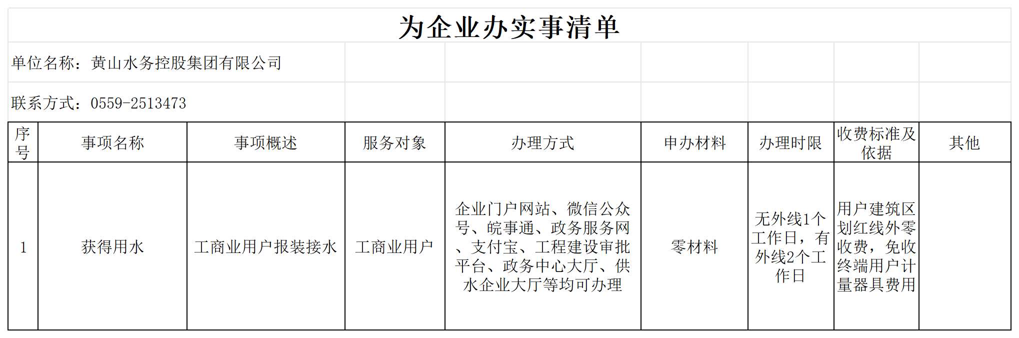 为企业办实事清单_Sheet1(2).png