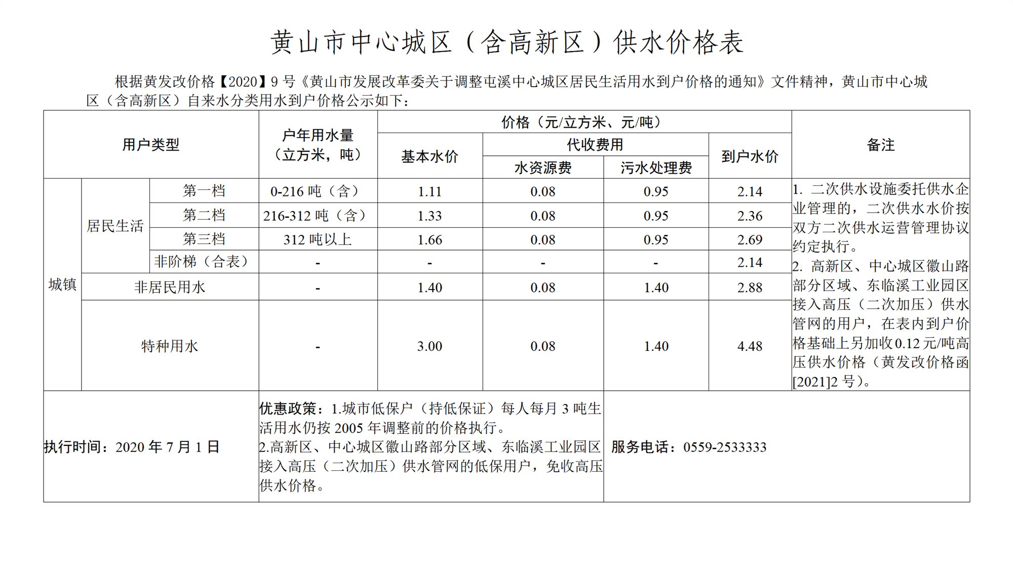 4_水电气价格公示_01_副本.png